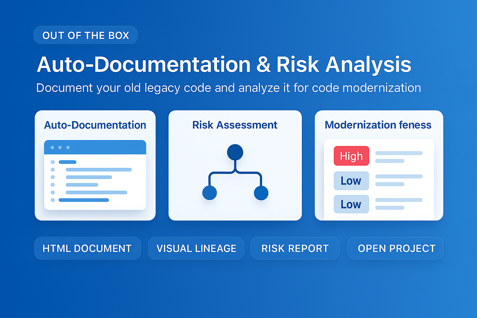 Auto-generated documentation example